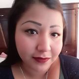 Bianca from Aguascalientes | Woman | 34 years old | Cancer