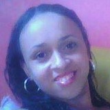 Cris from Salvador | Woman | 38 years old | Aries