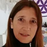 San from Chascomus | Woman | 55 years old | Gemini