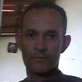 Antonioroquee5 from Baixa Grande | Man | 30 years old | Sagittarius