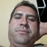 Batistaclaudsz from Poco Verde | Man | 49 years old | Scorpio