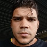 Cachorrão from Itapemirim | Man | 38 years old | Gemini