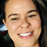 Bruninha from Jacutinga | Woman | 37 years old | Capricorn