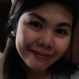 Gelaaaa from Pasay City | Woman | 34 years old | Gemini