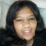 Essr from Itapevi | Woman | 46 years old | Capricorn