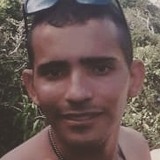 Jhon from Taubate | Man | 28 years old | Aquarius