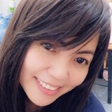 Sophiamhay from Muscat | Woman | 40 years old | Aquarius