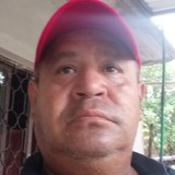 Mendoza from Apatzingan de la Constitucion | Man | 53 years old | Virgo