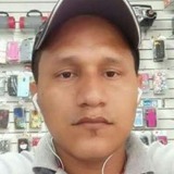 Nexart from Guayaquil | Man | 40 years old | Scorpio