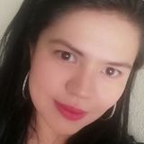 Linda from Mexico | Woman | 35 years old | Pisces