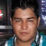 Mayky from Nanchital | Man | 29 years old | Leo