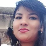 Nomi from Aguascalientes | Woman | 26 years old | Cancer