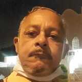 Hernanedonashg from Votorantim | Man | 44 years old | Capricorn