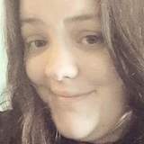 Smallz from Toluca | Woman | 38 years old | Cancer