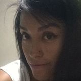 Luu from Zapopan2 | Woman | 42 years old | Capricorn