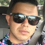 Jergo from Riverhead | Man | 36 years old | Capricorn