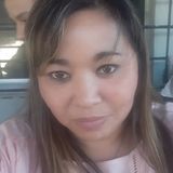 Elisa from Tigre | Woman | 51 years old | Cancer