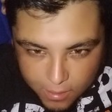 Gorysolasv from Colotlan | Man | 29 years old | Virgo