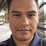 Juanpa from Bogota | Man | 47 years old | Libra