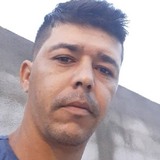 Jpdrack4Evuh from Buriti Alegre | Man | 35 years old | Capricorn