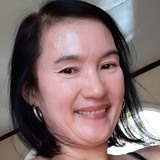 Nizalynleg2 from Cebu | Man | 59 years old | Gemini