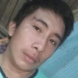 Dzibangelni from Campeche | Man | 25 years old | Leo