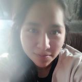 Ivi from Mexico | Woman | 28 years old | Taurus