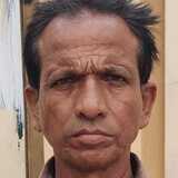 Chiraagrawzg from Mahesana | Man | 30 years old | Libra