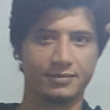 Ai from Al Buraymi | Man | 41 years old | Taurus