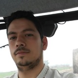 Hometo from Totoras | Man | 34 years old | Libra