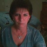 Antonette from Rockingham | Woman | 54 years old | Sagittarius