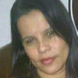 Ana from Itaborai | Woman | 47 years old | Aries