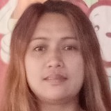Rustycerosv6 from Del Pilar | Woman | 38 years old | Sagittarius