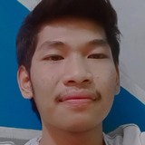 Miko from Surabaya | Man | 26 years old | Sagittarius