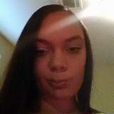 Starfish from Birmingham | Woman | 28 years old | Virgo
