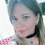 Lainy from Sao Jose do Rio Preto | Woman | 43 years old | Leo