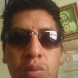 Fredy from Lima | Man | 28 years old | Taurus