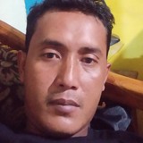 Imaa17I from Jember | Man | 28 years old | Taurus