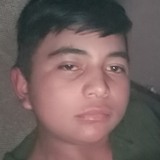 Oscarmancina95 from El Salto | Man | 26 years old | Leo