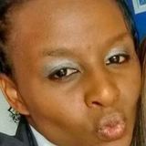 Paola from Porto Alegre | Woman | 37 years old | Leo