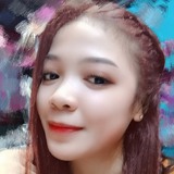 Kate from Navotas | Woman | 26 years old | Aquarius