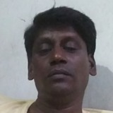 Rajet from Coimbatore | Man | 49 years old | Aquarius