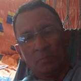 Cg67Agmy from Igarape Acu | Man | 50 years old | Sagittarius