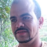Jucelioadria4Z from Cataguases | Man | 34 years old | Sagittarius