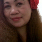 Jutrish from Kuwait | Woman | 58 years old | Gemini