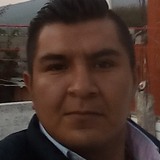 Ferchis3R from San Juan Teotihuacan | Man | 35 years old | Capricorn