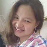 Mandy from Houston | Woman | 38 years old | Capricorn