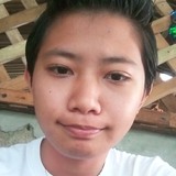 Rain from Pagadian | Woman | 29 years old | Libra