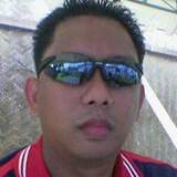 Damsrome0T from Subic | Man | 52 years old | Gemini