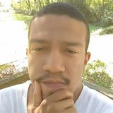 Prettyboy from Williamsburg | Man | 39 years old | Leo